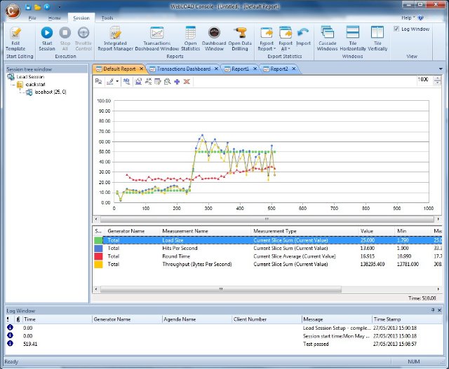The WebLOAD Console – WebLOAD Default Report