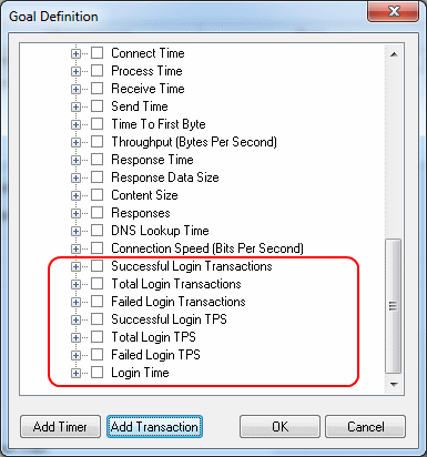 Goal Definition Dialog Box – Result of Add Transaction Action