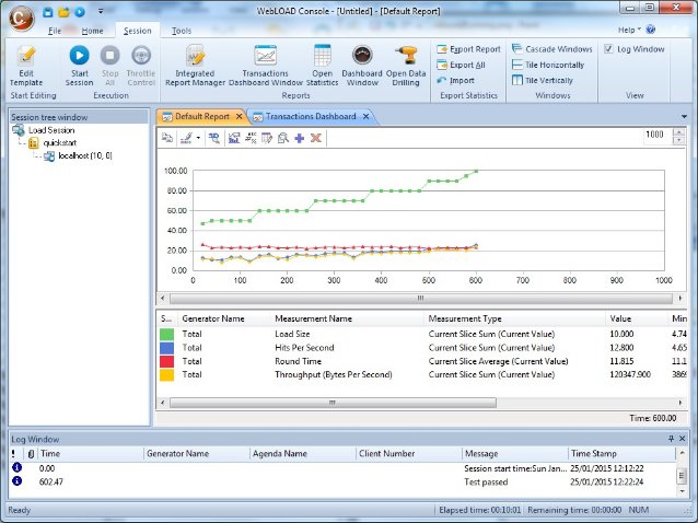 WebLOAD Transactions Dashboard Table 43: Test Session Information Categories