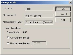 Change Scale Dialog Box