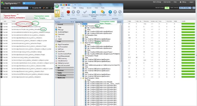 Viewing WebLOAD Transaction in AppDynamics