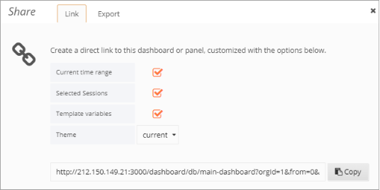 Share Dashboard– Link tab