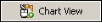 Chart view button