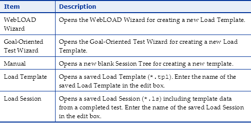 Console Startup Dialog Box Table 18: Console Startup Dialog Box Items