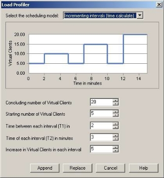 Incrementing Intervals (time calculate) Scheduling Model