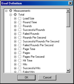 Goal Definition Dialog Box