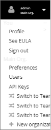 Options of the Logged-in User