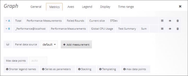 Graph Settings – Metrics