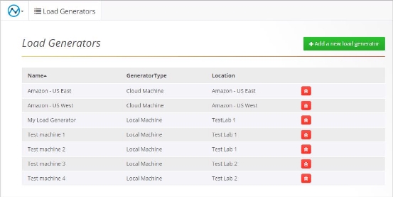 Load Generators page