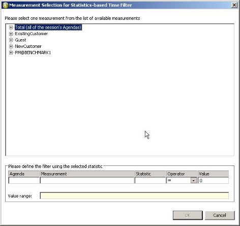 Measurement Selection for Statistics-based Time Filter