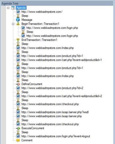 Script Tree with Nodes
