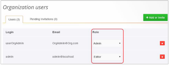 Setting an Organizational User’s Role