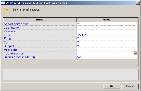SMTP-Send Message Building Block Parameters Dialog Box