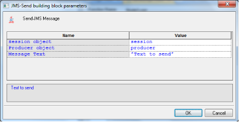 JMS-Send Building Block Parameters Dialog Box