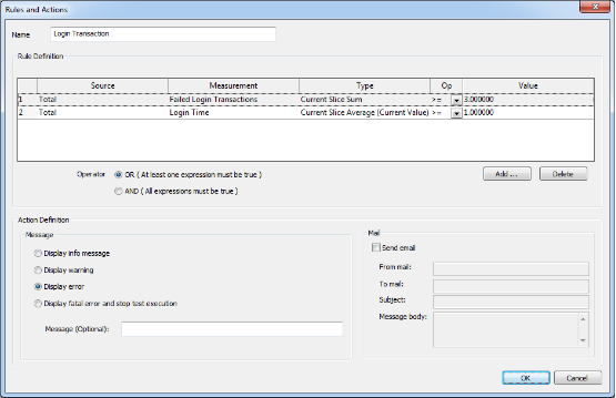 Goal Definition Dialog Box – Result of Add Transaction Action