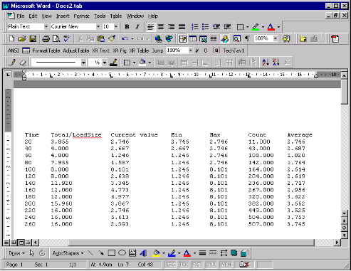 Integrated Report in Tab File