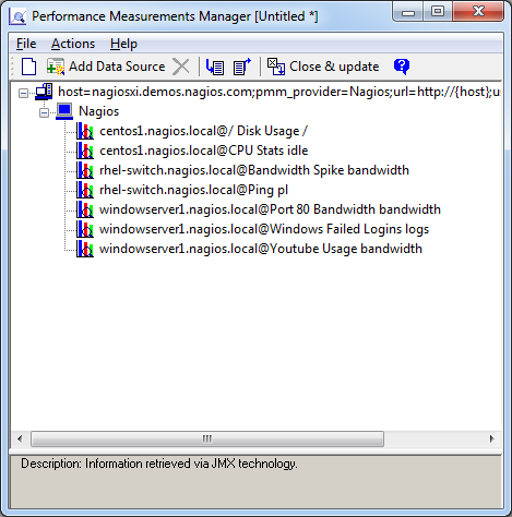 PMM Wizard Configuration Summary