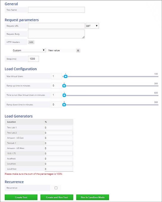 create API load test