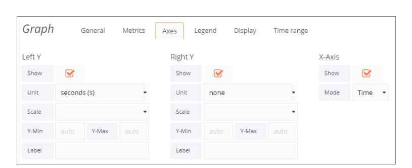 Graph Settings – Axes