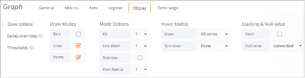 Graph Settings – Display Styles