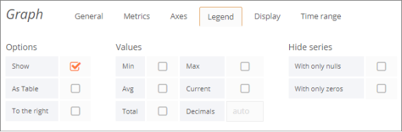 Graph Settings – Legend