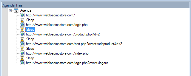 Typical Script Tree Fragment