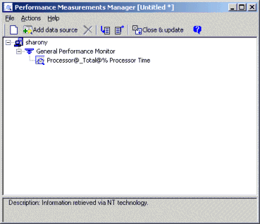 Performance Measurements Manager