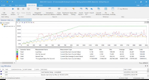 The WebLOAD Console – WebLOAD Default Report