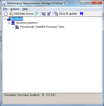 The Performance Measurements Manager