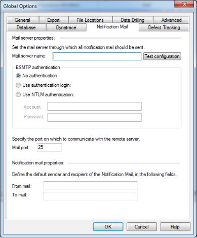 Global Options Notification Mail Tab