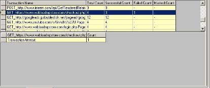 Transaction Reason Failure Grid