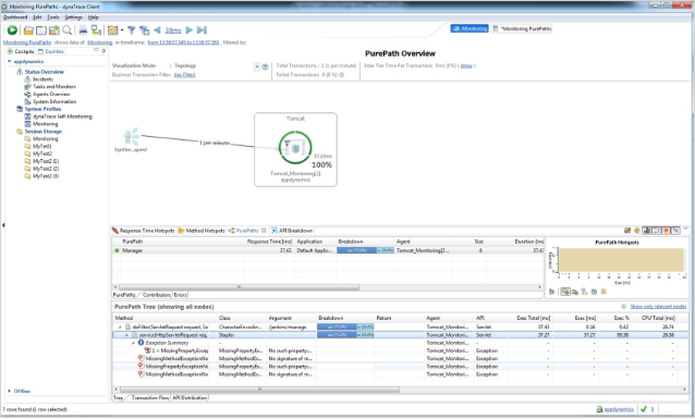 Viewing in Dynatrace the Transaction Related to a WebLOAD Error