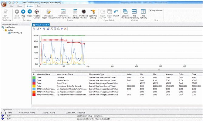 Viewing New Relic Statistics in Report View