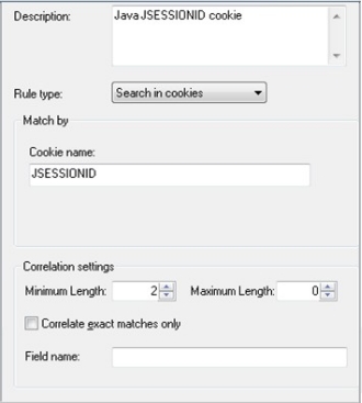Correlation Rule Properties