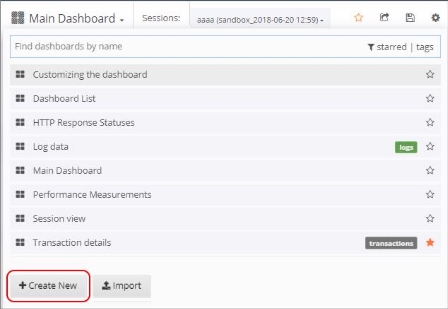 Selecting to Create a New Dashboard – from the Header