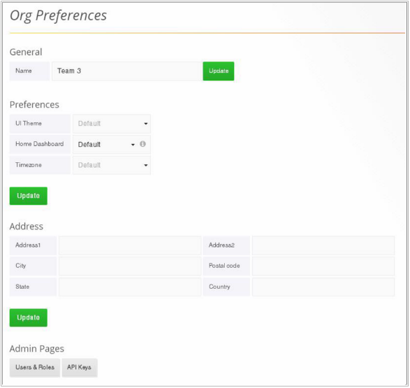 Org Preferences window 