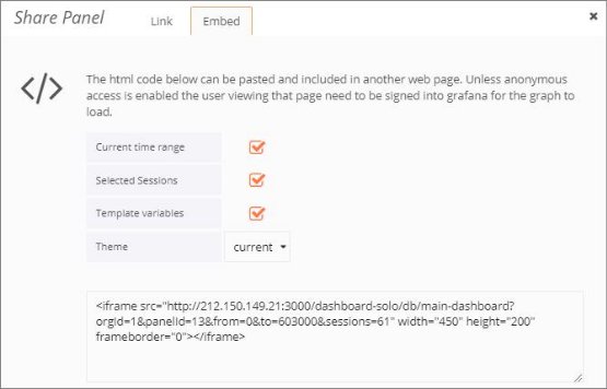 Share Panel – Embed tab