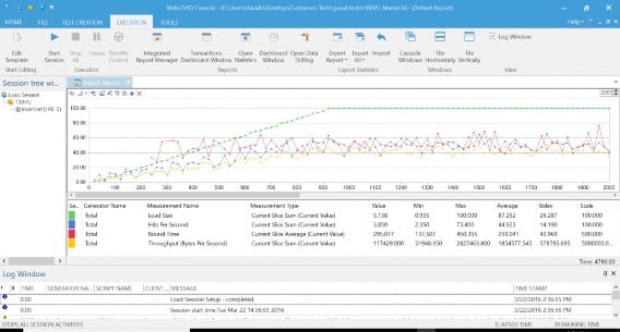 The WebLOAD Console – WebLOAD Default Report