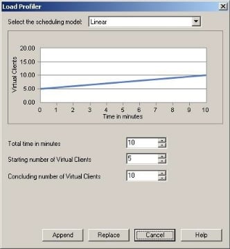 Load Profiler