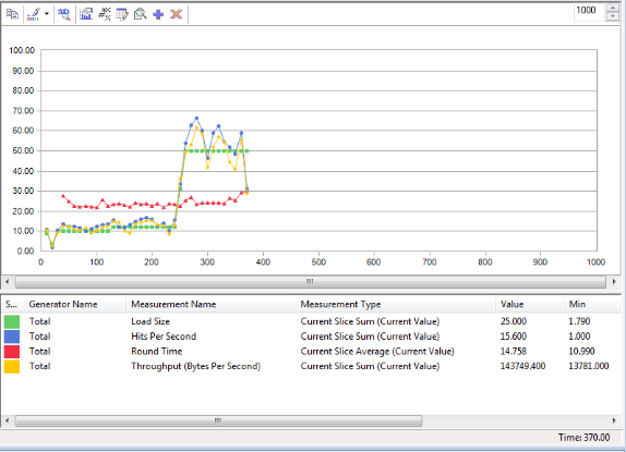 Integrated Report