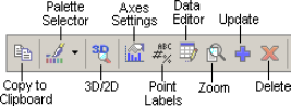 Integrated Report Toolbar