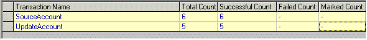 Transaction Grid
