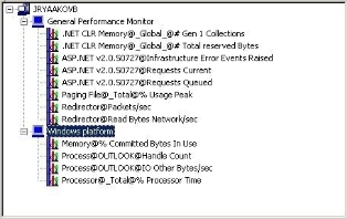 Configuration Pane