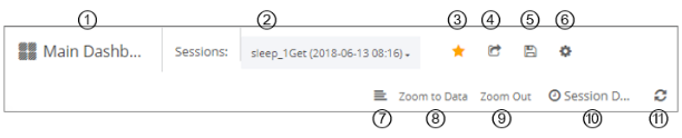 Dashboard tab header components