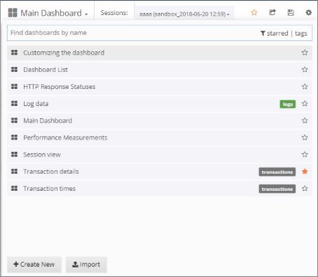 Dashboards List* 