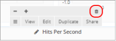 Delete Panel button