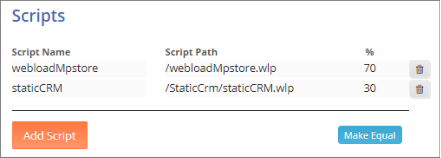 list of scripts