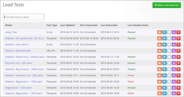 load tests page