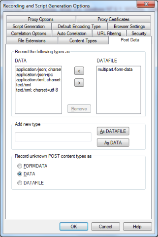 Post Data Tab