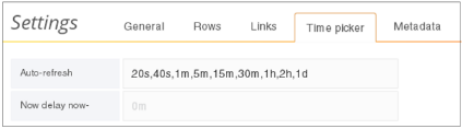 Dashboard Settings – Time picker